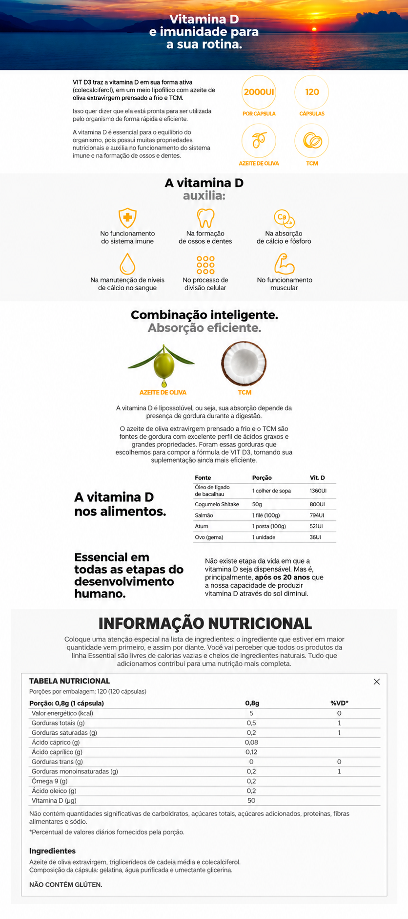 CoQ10 Essential Nutrition