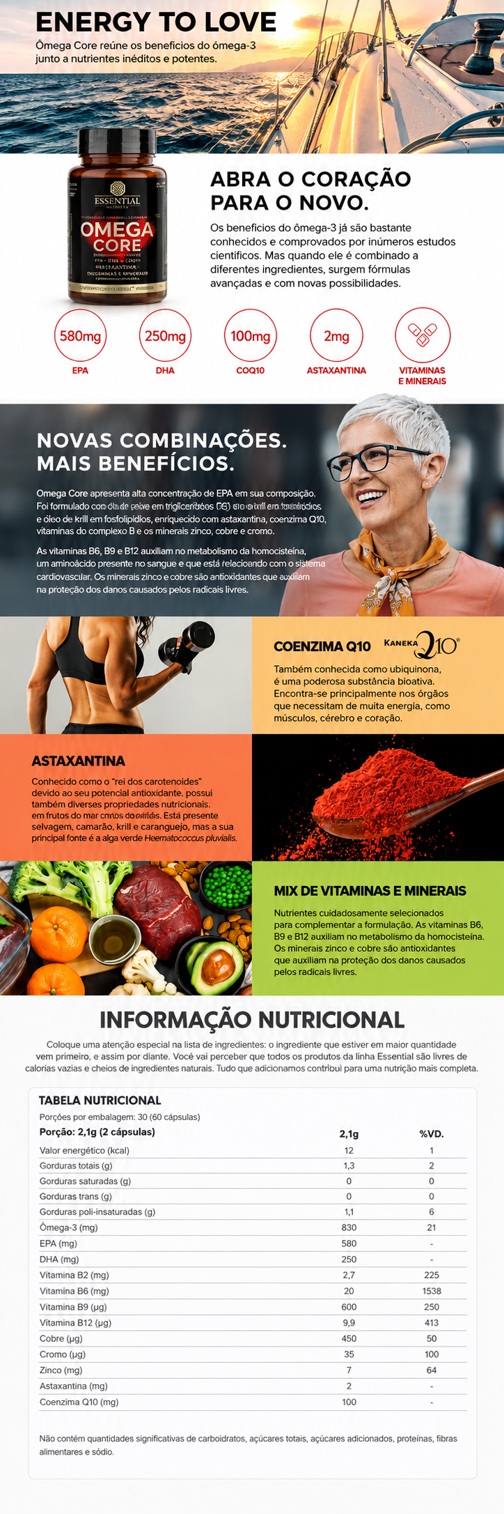 CoQ10 Essential Nutrition