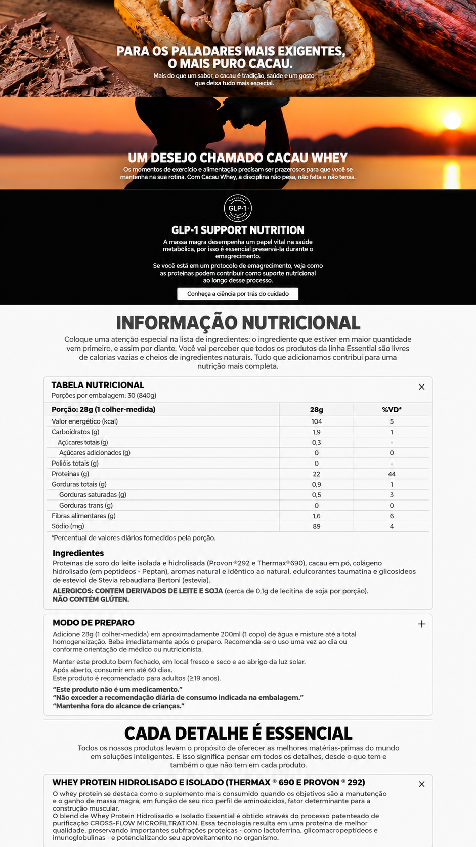 CoQ10 Essential Nutrition