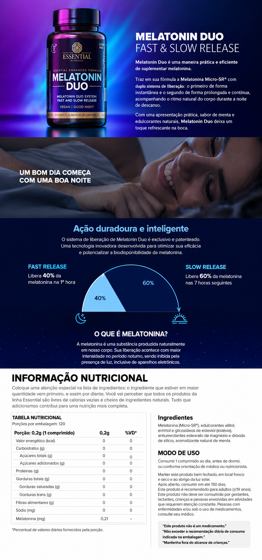 CoQ10 Essential Nutrition