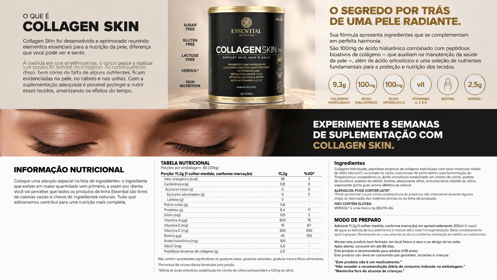 CoQ10 Essential Nutrition