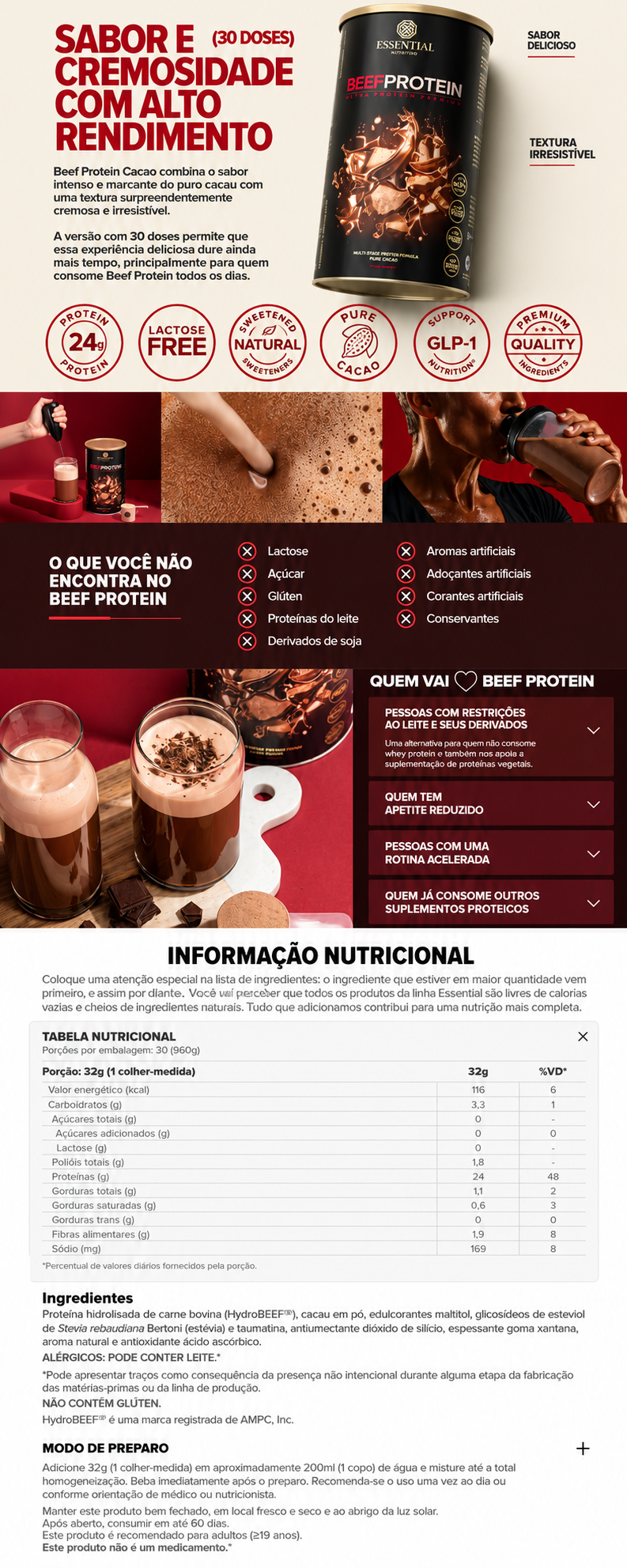 CoQ10 Essential Nutrition