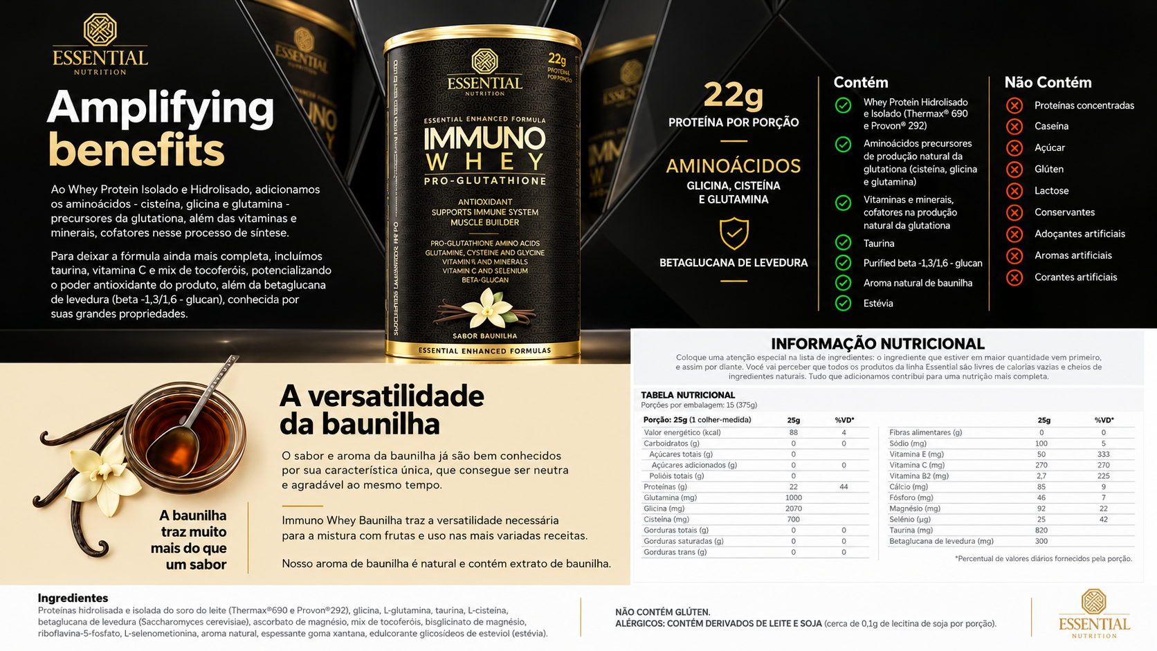 CoQ10 Essential Nutrition