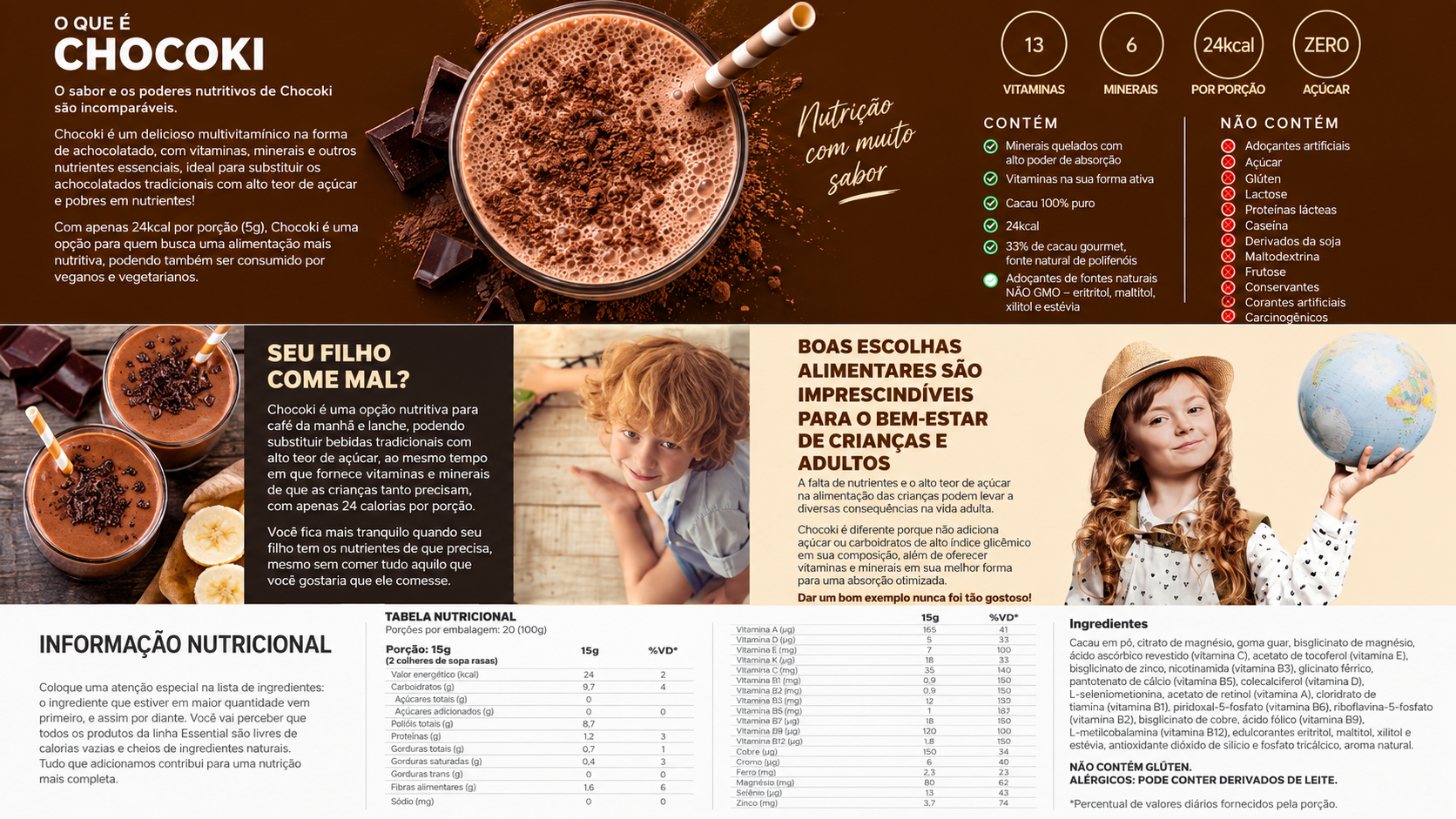 CoQ10 Essential Nutrition