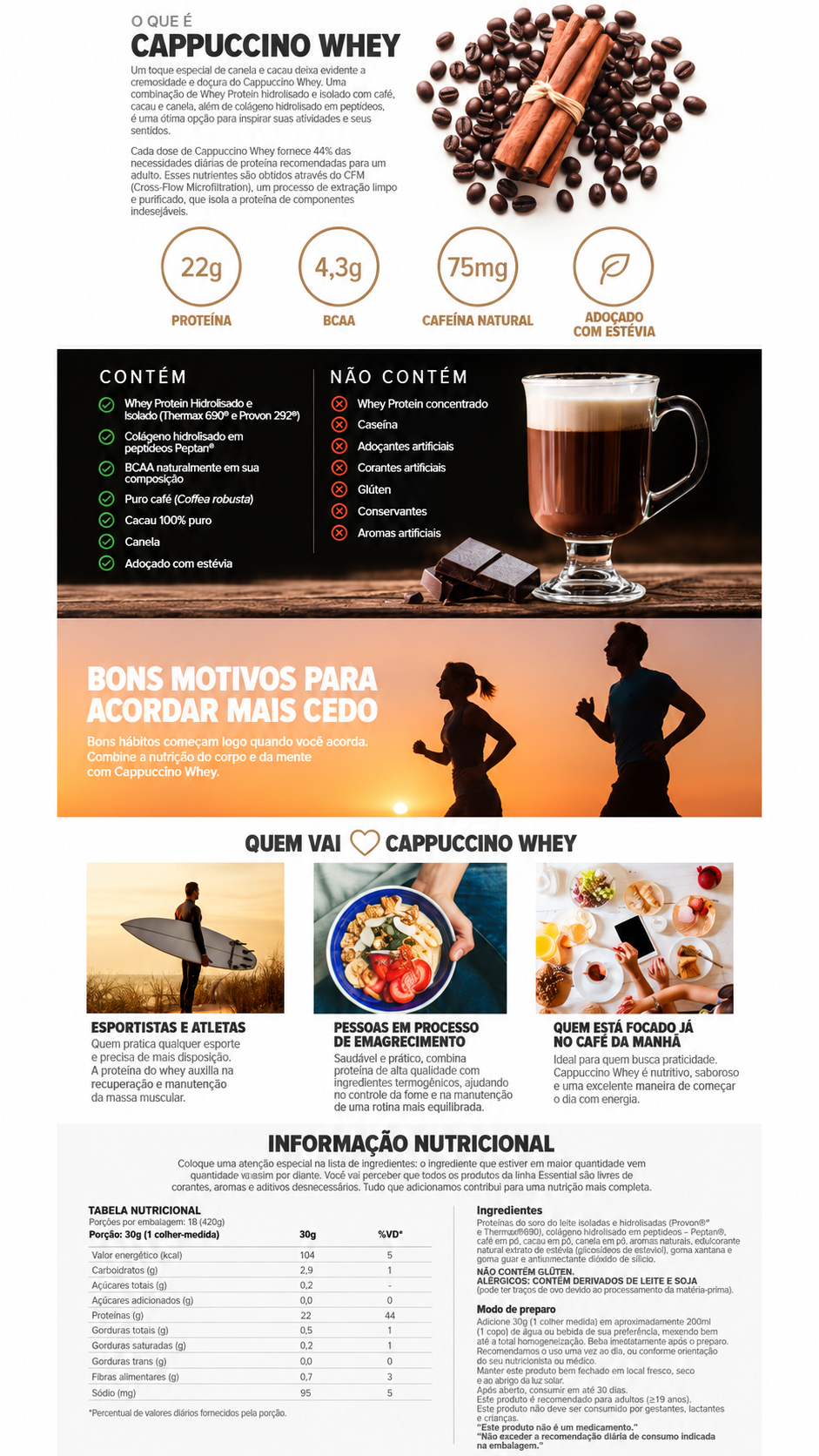 CoQ10 Essential Nutrition