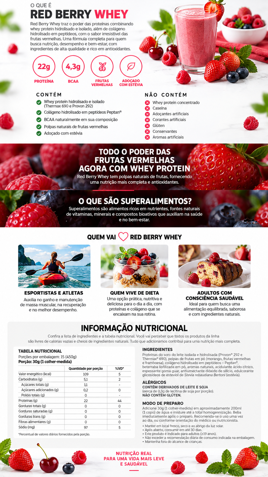 CoQ10 Essential Nutrition