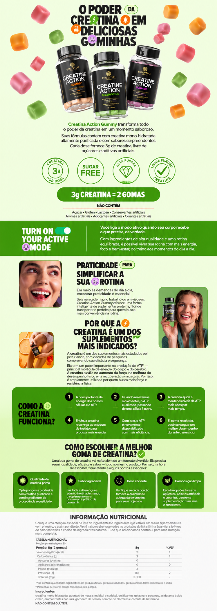 CoQ10 Essential Nutrition